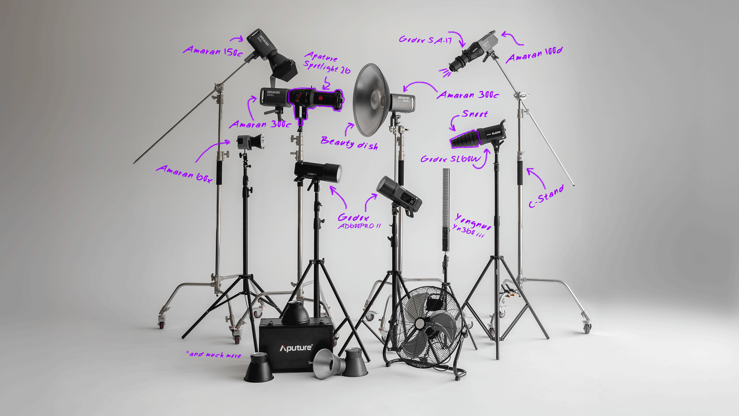 Professional lighting equipment inside Tundra Studio